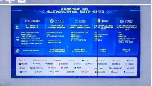 gientech動態 入選軟件和信息技術服務競爭力百強，積極參與世界計算大會與網絡安全博覽會，強化技術服務優勢